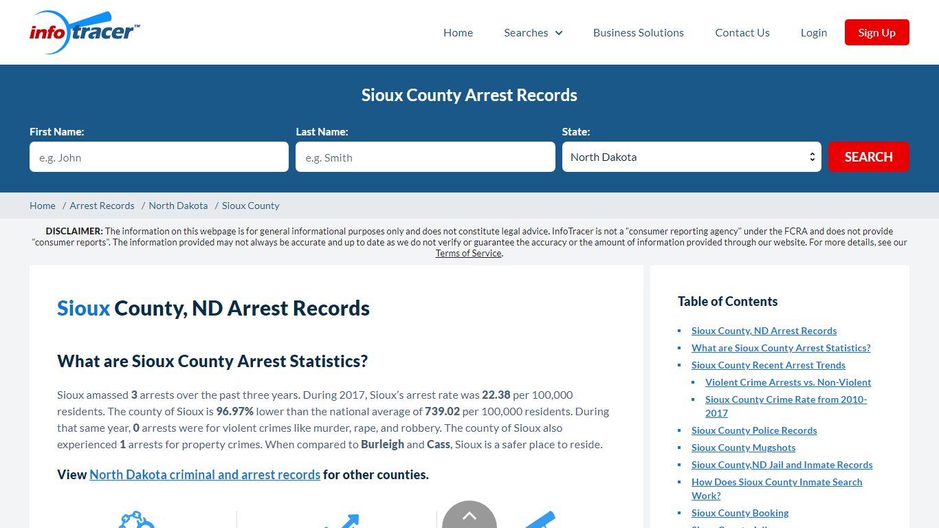 Sioux County, ND Arrests, Mugshots & Jail Records - InfoTracer